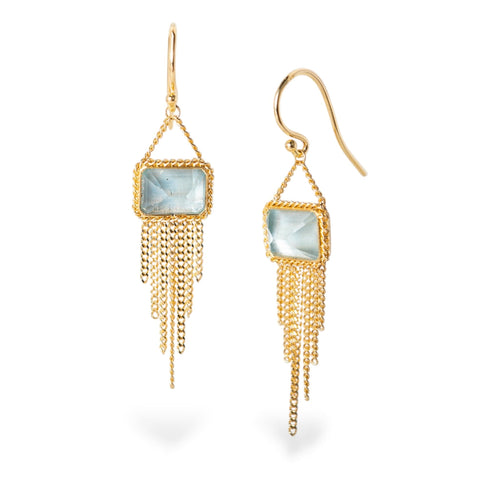 Gold earrings with light blue aquamarine stones on a white background