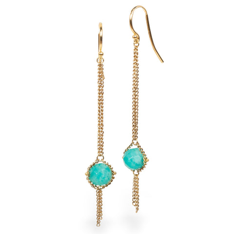 Amazonite earrings on white background