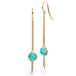 Amazonite earrings on white background