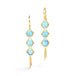 Gold earrings featuring a trio of golden hills turquoise stones, against a white background.