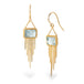 Gold earrings with light blue aquamarine stones on a white background